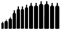Gas---Cylinders